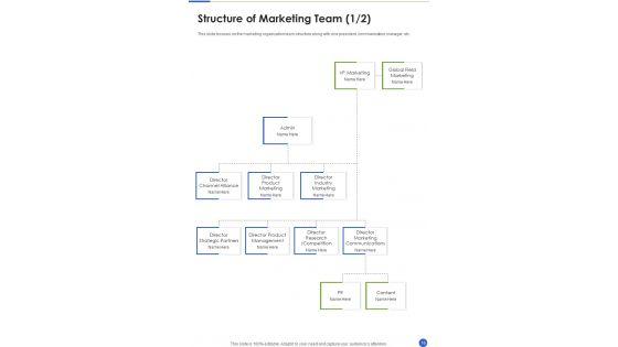 Proposal_For_Cross_Promotion_Strategy_Example_Document_Report_Doc_Pdf_Ppt_Slide_18.jpg