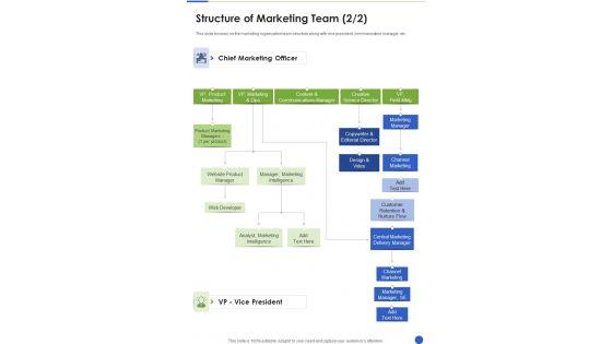 Proposal_For_Cross_Promotion_Strategy_Structure_Of_Marketing_One_Pager_Sample_Example_Document_Slide_2.jpg