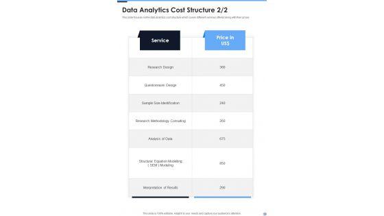 Proposal_For_Data_Analysis_In_Research_Project_Example_Document_Report_Doc_Pdf_Ppt_Slide_14.jpg