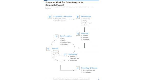 Proposal_For_Data_Analysis_In_Research_Project_Example_Document_Report_Doc_Pdf_Ppt_Slide_7.jpg