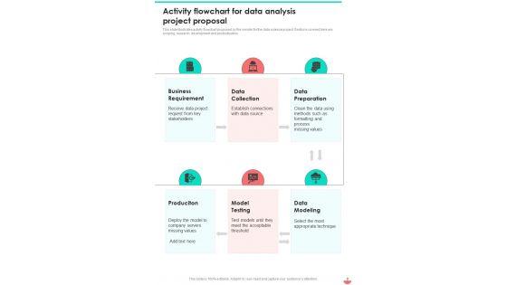 Proposal_For_Data_Analysis_Project_Example_Document_Report_Doc_Pdf_Ppt_Slide_9.jpg