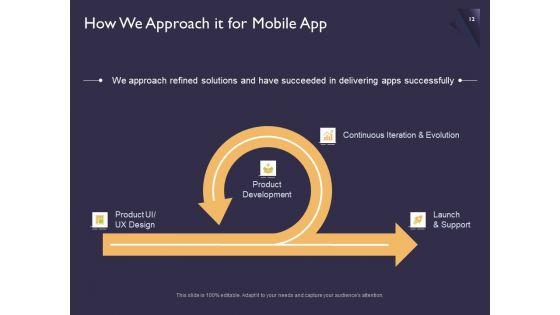 Proposal_For_Developing_Mobile_Applications_Ppt_PowerPoint_Presentation_Complete_Deck_With_Slides_Slide_12.jpg