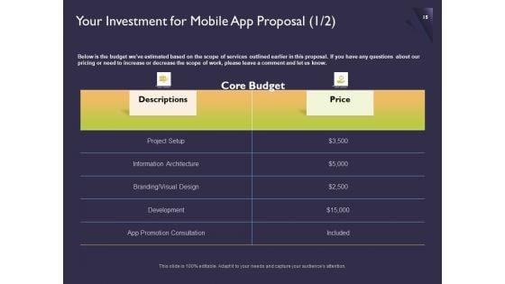 Proposal_For_Developing_Mobile_Applications_Ppt_PowerPoint_Presentation_Complete_Deck_With_Slides_Slide_15.jpg