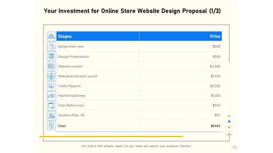 Proposal_For_Ecommerce_Website_Development_Ppt_PowerPoint_Presentation_Complete_Deck_With_Slides_Slide_13.jpg