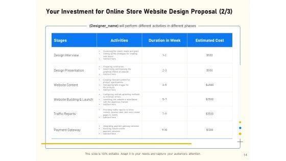 Proposal_For_Ecommerce_Website_Development_Ppt_PowerPoint_Presentation_Complete_Deck_With_Slides_Slide_14.jpg