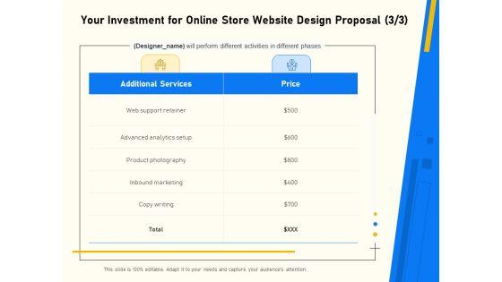 Proposal_For_Ecommerce_Website_Development_Ppt_PowerPoint_Presentation_Complete_Deck_With_Slides_Slide_15.jpg