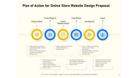 Proposal_For_Ecommerce_Website_Development_Ppt_PowerPoint_Presentation_Complete_Deck_With_Slides_Slide_7.jpg