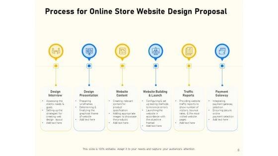 Proposal_For_Ecommerce_Website_Development_Ppt_PowerPoint_Presentation_Complete_Deck_With_Slides_Slide_8.jpg