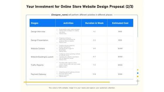 Proposal_For_Ecommerce_Website_Development_Your_Investment_For_Online_Store_Website_Design_Proposal_Cost_Structure_PDF_Slide_1.jpg