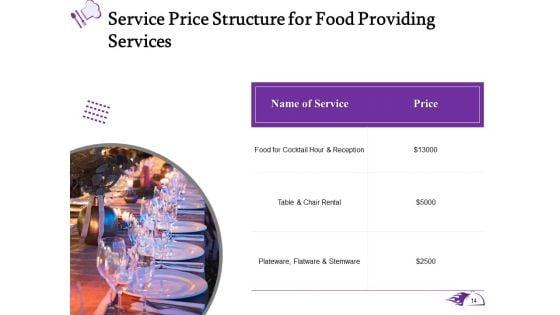 Proposal_For_Food_Providing_Services_Ppt_PowerPoint_Presentation_Complete_Deck_With_Slides_Slide_14.jpg