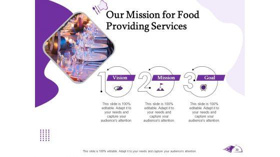 Proposal_For_Food_Providing_Services_Ppt_PowerPoint_Presentation_Complete_Deck_With_Slides_Slide_30.jpg