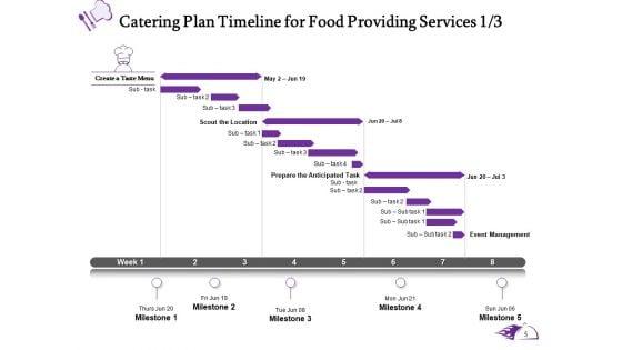 Proposal_For_Food_Providing_Services_Ppt_PowerPoint_Presentation_Complete_Deck_With_Slides_Slide_5.jpg