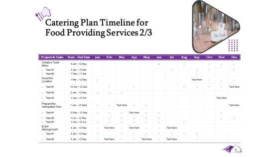 Proposal_For_Food_Providing_Services_Ppt_PowerPoint_Presentation_Complete_Deck_With_Slides_Slide_6.jpg