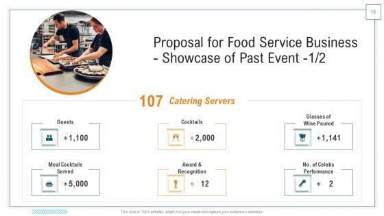 Proposal_For_Food_Service_Business_Ppt_PowerPoint_Presentation_Complete_Deck_With_Slides_Slide_18.jpg