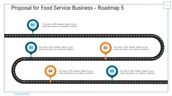 Proposal_For_Food_Service_Business_Ppt_PowerPoint_Presentation_Complete_Deck_With_Slides_Slide_33.jpg