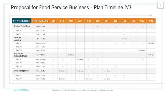 Proposal_For_Food_Service_Business_Ppt_PowerPoint_Presentation_Complete_Deck_With_Slides_Slide_6.jpg