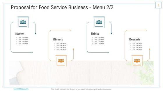 Proposal_For_Food_Service_Business_Ppt_PowerPoint_Presentation_Complete_Deck_With_Slides_Slide_9.jpg