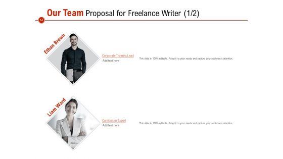 Proposal_For_Freelance_Writer_Ppt_PowerPoint_Presentation_Complete_Deck_With_Slides_Slide_14.jpg