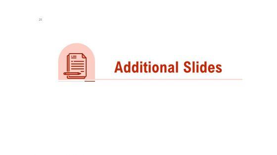 Proposal_For_Freelance_Writer_Ppt_PowerPoint_Presentation_Complete_Deck_With_Slides_Slide_25.jpg