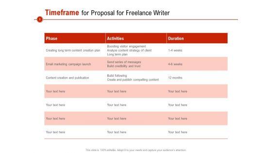Proposal_For_Freelance_Writer_Ppt_PowerPoint_Presentation_Complete_Deck_With_Slides_Slide_9.jpg