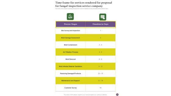 Proposal_For_Fungal_Inspection_Service_Company_Example_Document_Report_Doc_Pdf_Ppt_Slide_10.jpg