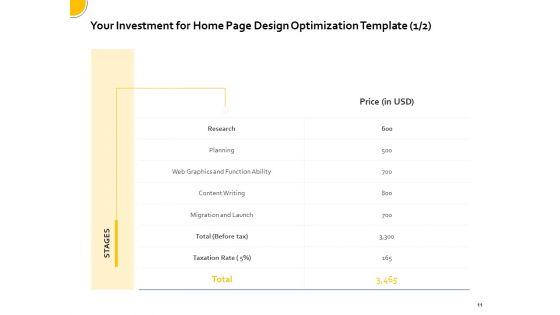 Proposal_For_Home_Page_Design_Optimization_Template_Ppt_PowerPoint_Presentation_Complete_Deck_With_Slides_Slide_11.jpg