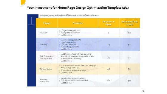 Proposal_For_Home_Page_Design_Optimization_Template_Ppt_PowerPoint_Presentation_Complete_Deck_With_Slides_Slide_12.jpg