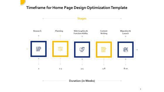 Proposal_For_Home_Page_Design_Optimization_Template_Ppt_PowerPoint_Presentation_Complete_Deck_With_Slides_Slide_9.jpg