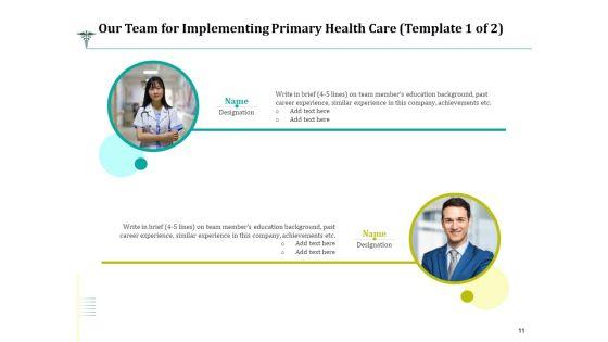 Proposal_For_Implementing_Primary_Health_Care_Ppt_PowerPoint_Presentation_Complete_Deck_With_Slides_Slide_11.jpg