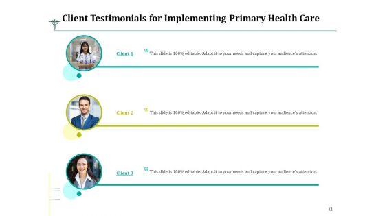 Proposal_For_Implementing_Primary_Health_Care_Ppt_PowerPoint_Presentation_Complete_Deck_With_Slides_Slide_13.jpg