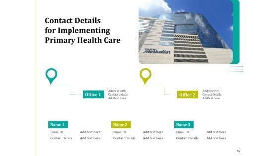 Proposal_For_Implementing_Primary_Health_Care_Ppt_PowerPoint_Presentation_Complete_Deck_With_Slides_Slide_16.jpg
