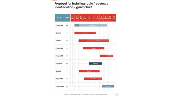 Proposal_For_Installing_Radio_Frequency_Identification_Gantt_Chart_One_Pager_Sample_Example_Document_Slide_1.jpg