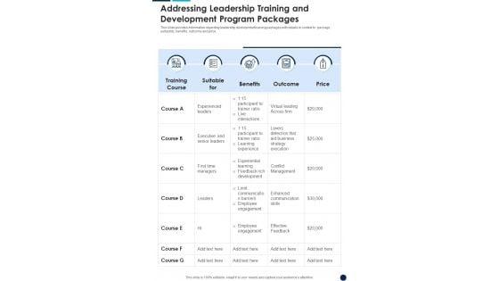 Proposal_For_Leadership_Training_And_Development_Program_Example_Document_Report_Doc_Pdf_Ppt_Slide_13.jpg