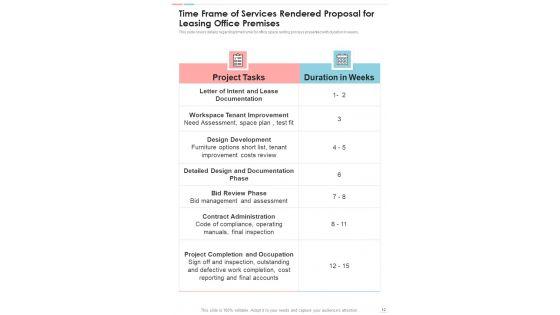 Proposal_For_Leasing_Office_Premises_Example_Document_Report_Doc_Pdf_Ppt_Slide_12.jpg
