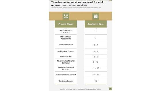 Proposal_For_Mold_Removal_Contractual_Services_Example_Document_Report_Doc_Pdf_Ppt_Slide_10.jpg