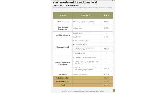 Proposal_For_Mold_Removal_Contractual_Services_Example_Document_Report_Doc_Pdf_Ppt_Slide_12.jpg