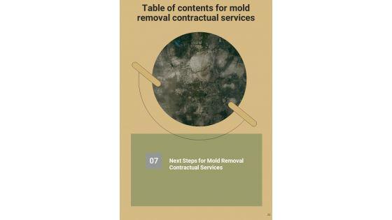Proposal_For_Mold_Removal_Contractual_Services_Example_Document_Report_Doc_Pdf_Ppt_Slide_23.jpg