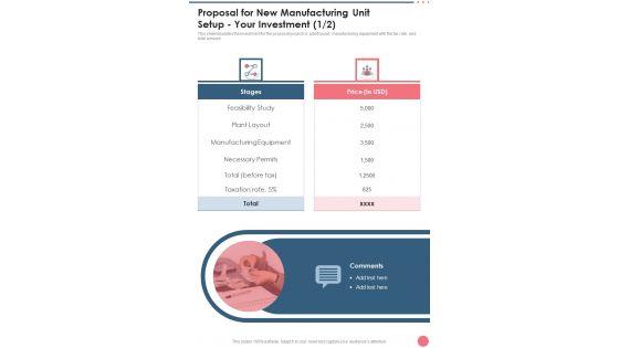 Proposal_For_New_Manufacturing_Unit_Setup_Your_Investment_One_Pager_Sample_Example_Document_Slide_1.jpg