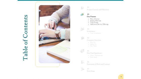 Proposal_For_Opening_New_Organization_Ppt_PowerPoint_Presentation_Complete_Deck_With_Slides_Slide_6.jpg