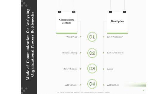 Proposal_For_Organizational_Development_Ppt_PowerPoint_Presentation_Complete_Deck_With_Slides_Slide_10.jpg
