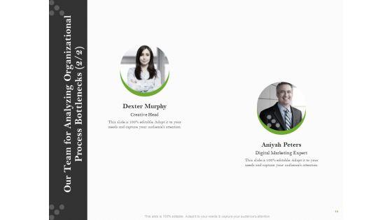 Proposal_For_Organizational_Development_Ppt_PowerPoint_Presentation_Complete_Deck_With_Slides_Slide_18.jpg