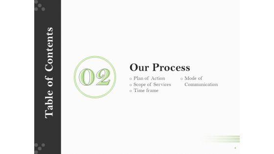 Proposal_For_Organizational_Development_Ppt_PowerPoint_Presentation_Complete_Deck_With_Slides_Slide_6.jpg