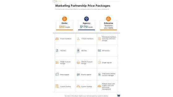Proposal_For_Partnership_Marketing_Strategies_Example_Document_Report_Doc_Pdf_Ppt_Slide_13.jpg