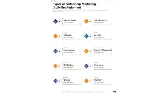 Proposal_For_Partnership_Marketing_Strategies_Example_Document_Report_Doc_Pdf_Ppt_Slide_17.jpg