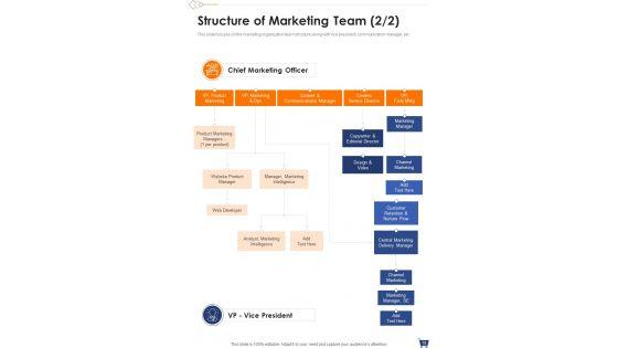 Proposal_For_Partnership_Marketing_Strategies_Example_Document_Report_Doc_Pdf_Ppt_Slide_19.jpg