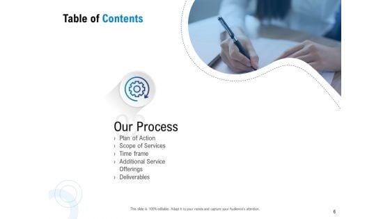 Proposal_For_Posting_Social_Media_Content_Ppt_PowerPoint_Presentation_Complete_Deck_With_Slides_Slide_6.jpg