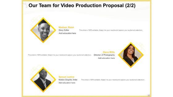 Proposal_For_Producing_Video_Content_Ppt_PowerPoint_Presentation_Complete_Deck_With_Slides_Slide_16.jpg