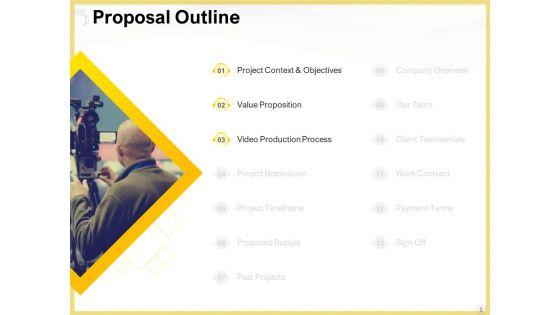 Proposal_For_Producing_Video_Content_Ppt_PowerPoint_Presentation_Complete_Deck_With_Slides_Slide_5.jpg