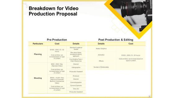 Proposal_For_Producing_Video_Content_Ppt_PowerPoint_Presentation_Complete_Deck_With_Slides_Slide_9.jpg