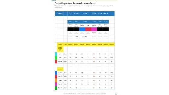 Proposal_For_Professional_Electrical_Contract_Services_Tender_Example_Document_Report_Doc_Pdf_Ppt_Slide_9.jpg